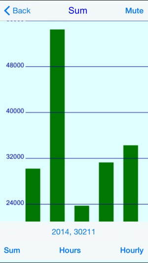 MonopolyPokerAccounting(圖5)-速報App