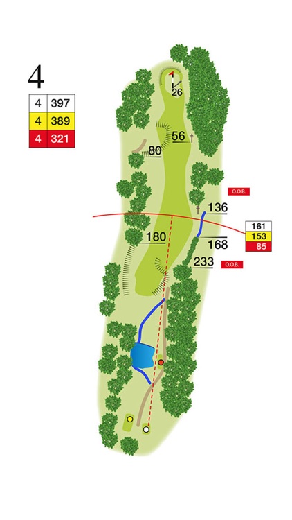 Golf Course Planner