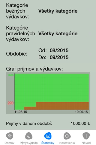 Rodinný rozpočet screenshot 3