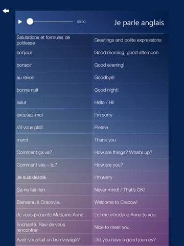 【图】Je Parle ANGLAIS – Apprendre l’anglais guide de conversation Français Anglais gratuitement cours pour débutants(截图3) 【图】Je Parle ANGLAIS – Apprendre l’anglais guide de conversation Français Anglais gratuitement cours pour débutants(截图3)