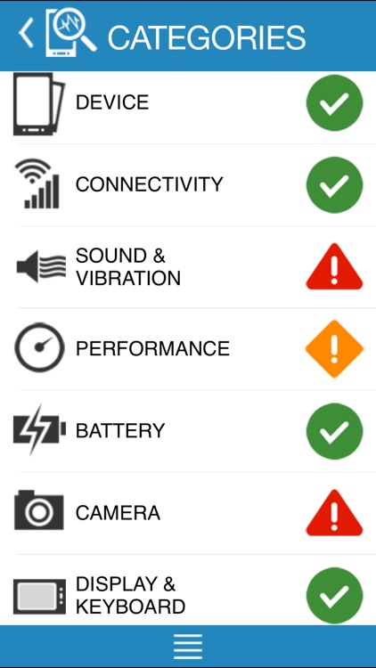 Cellebrite Self-Care Diagnostics