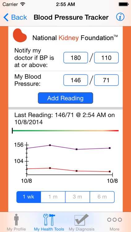 H2O Overload: Fluid Control for Heart-Kidney Health screenshot-4