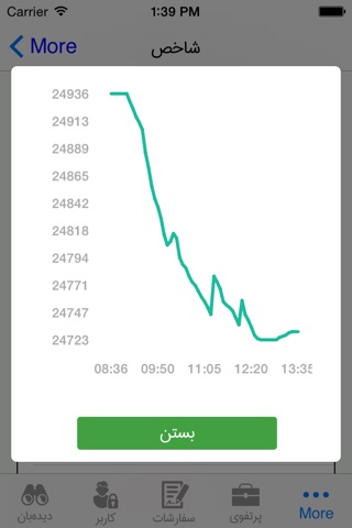 رایان  همراه | Rayan Hamrah screenshot 4