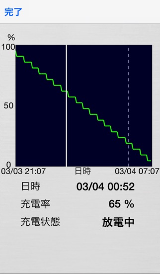 電池 ロガー screenshot1