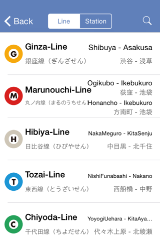 东京美途 - 旅行东京必备的地铁线路和旅行指南（支持离线使用） screenshot 3