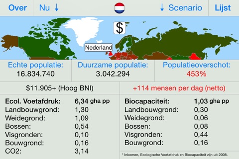 Overpopulation screenshot 3