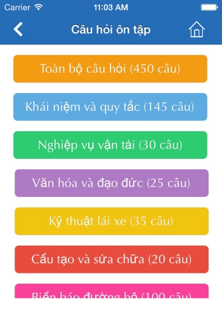 Ôn thi lý thuyết bằng lái ô tô 450 câu screenshot 3