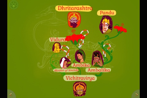 Arjuna Family screenshot 3