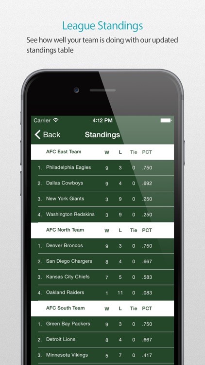 Green Bay Football Alarm Pro screenshot-3