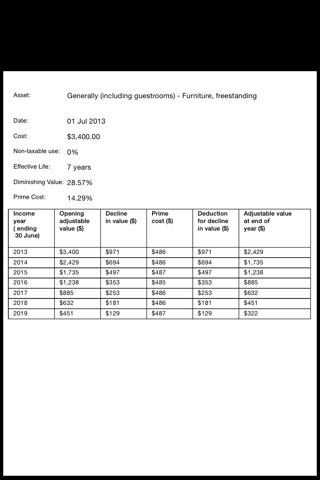 Tax Depreciation Rate Helper screenshot 4