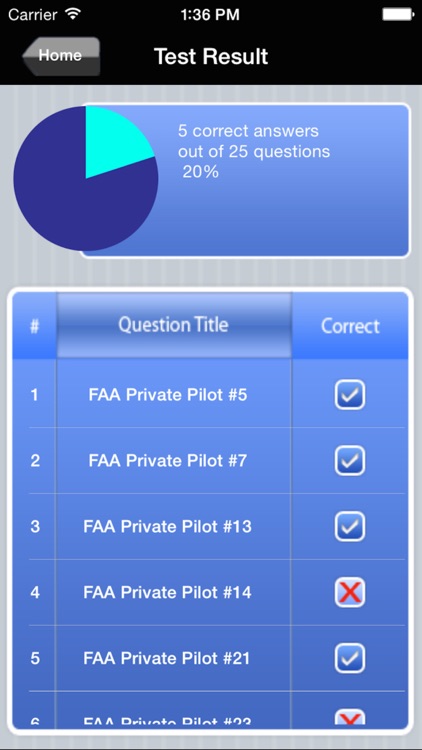 FAA Private Pilot Exam Prep screenshot-4