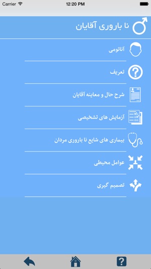 ناباروری و اختلالات جنسی(圖4)-速報App