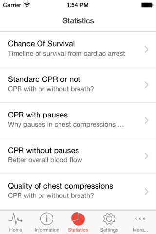 CPR Companion screenshot 3