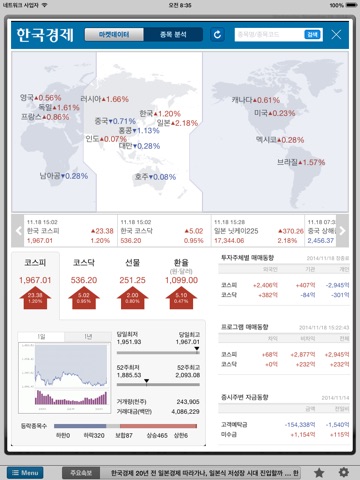 한국경제신문 screenshot 2