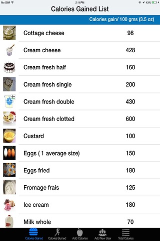 Calorie counter & Diet tracker with calories gain and burn list screenshot 3