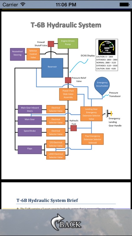 T6B Study screenshot-3