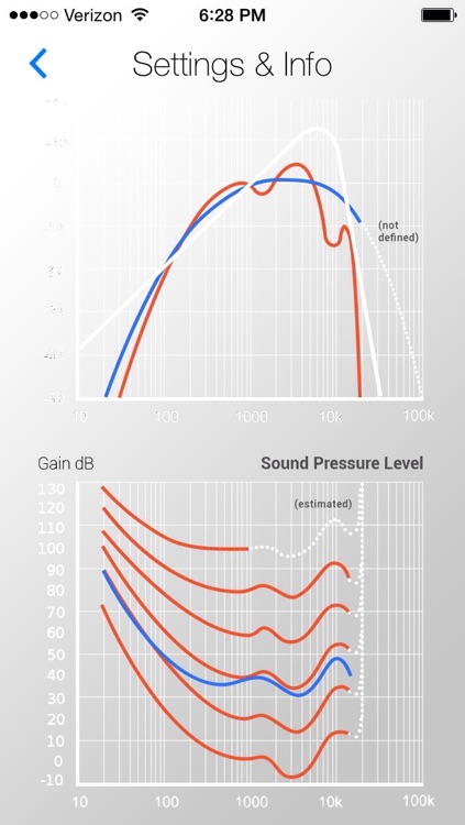 Sound Level Meter Pro screenshot-4