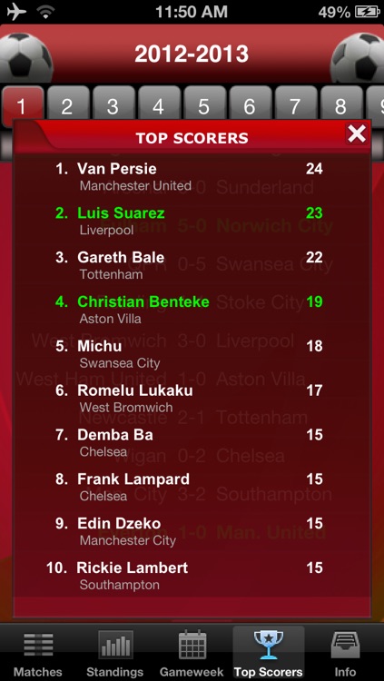 Premier League Football Pro
