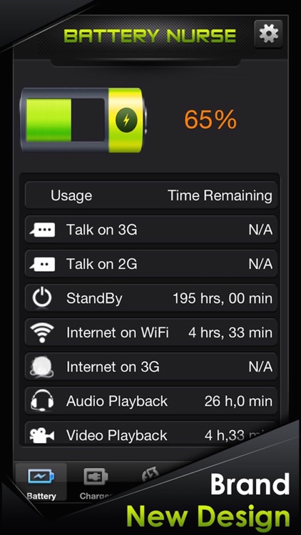 Battery Nurse - Magic App