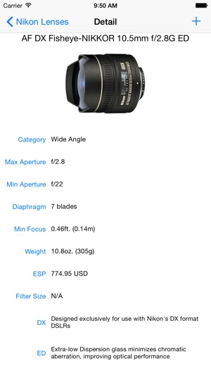 Nikon Lenses(圖2)-速報App