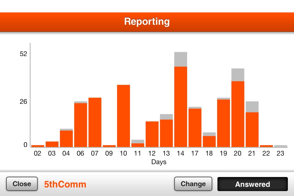 Number Manager screenshot 3