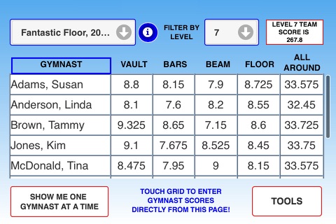 Gymnastics Meet Scores screenshot 2