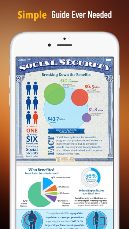 Social Security 101: Learn About its Administration and Your Benefits
