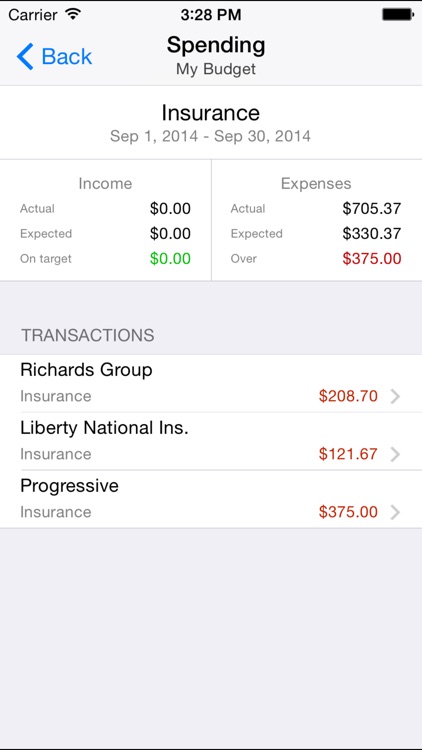 Banktivity – iPhone