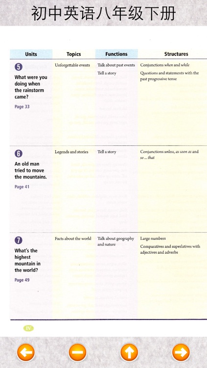 初中英语八年级下