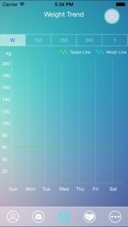 iFit scale screenshot-3