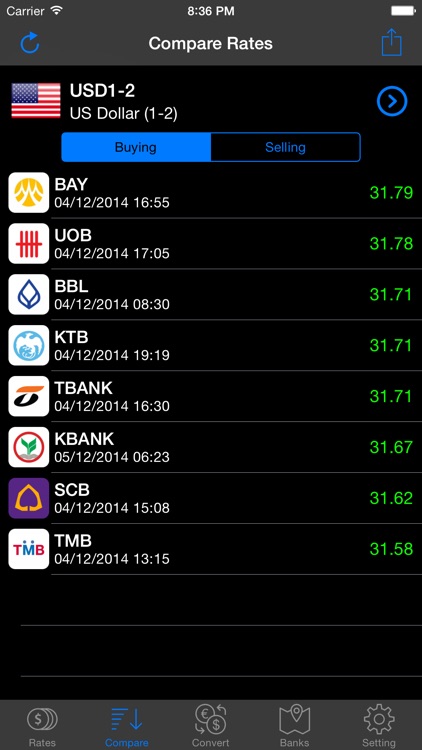 Thai Baht Exchange