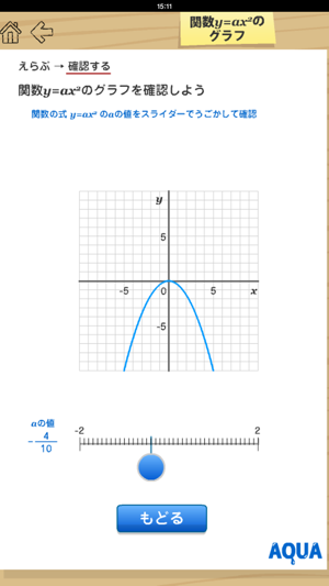 Graph of Quadratic Function in 