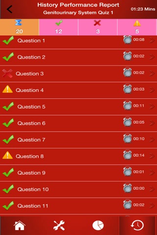 Genitourinary System Trivia screenshot 4