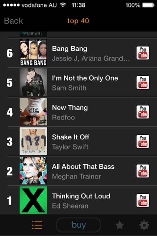 my9 Top 40 : NZ music charts screenshot 3