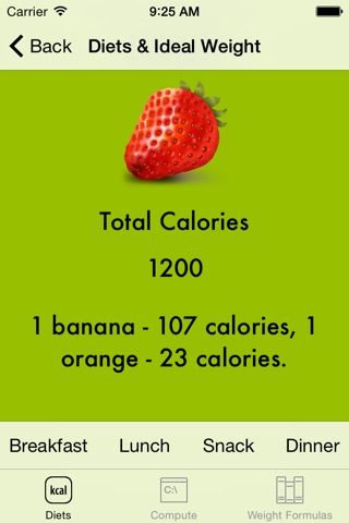 Calorie Restriction Diets & Ideal Weight screenshot 2