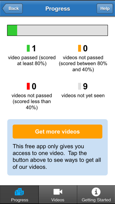 How to cancel & delete Driving Theory 4 All - Hazard Perception Videos Vol 6 for UK Driving Theory Test - Free from iphone & ipad 2