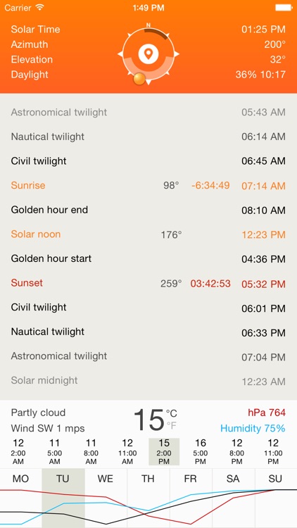 Deluxe Sun - sunrise, sunset, twilight and compass