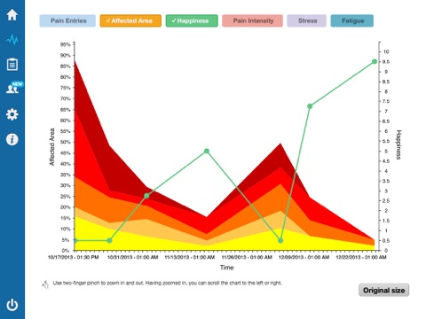 Pain Diary & Community CatchMyPain PRO screenshot 2