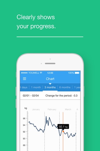 WeightMe - Control your weight and BMI screenshot 3