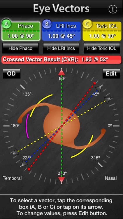 Eye Vectors - Astigmatism analysis.