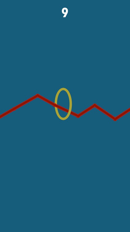 Hot Wire - Heisser Draht