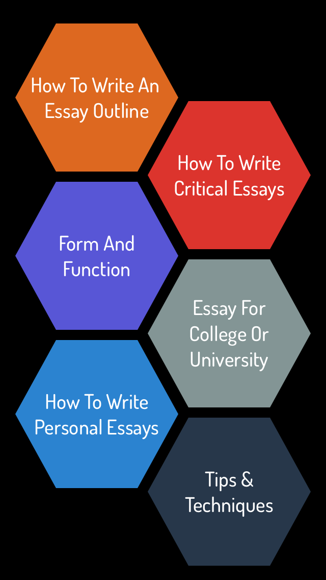 How to cancel & delete Essay Writing Guide - How To Write An Essay from iphone & ipad 1