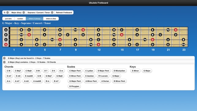 Ukulele Scales(圖3)-速報App