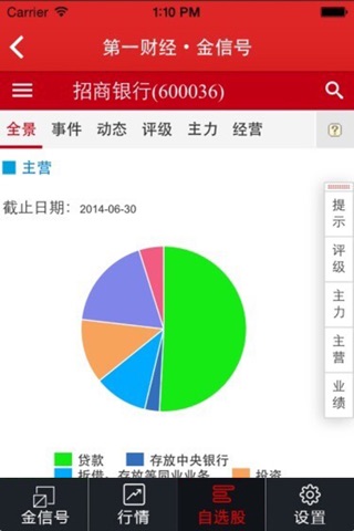 第一财经金信号 screenshot 4