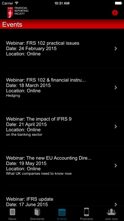 ICAEW Financial Reporting Faculty (FRF)