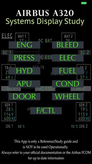 A320 Systems