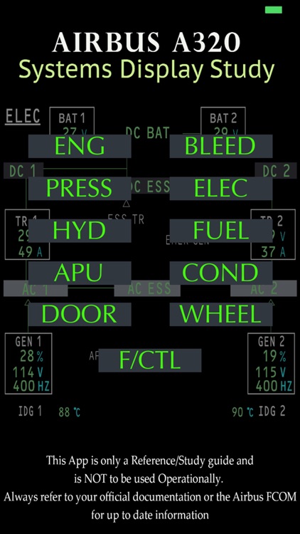 A320 Systems