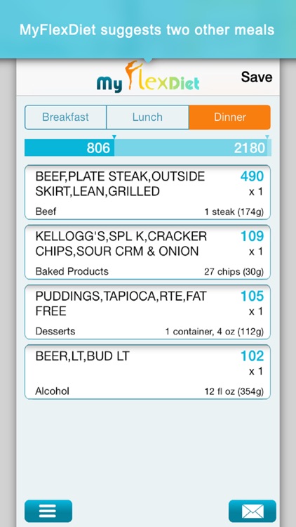 Diet Plan & Food Tracker for Quick Weight Loss screenshot-3