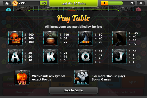 Ghost Party Halloween Slots screenshot 4