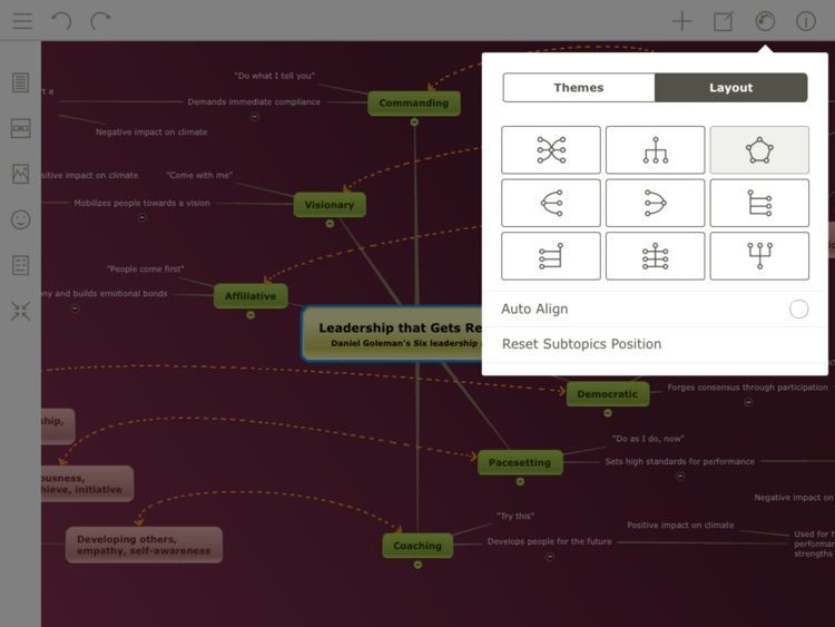 Mindomo (mind mapping)